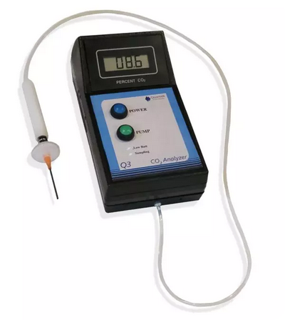 CO 2 Analyzer